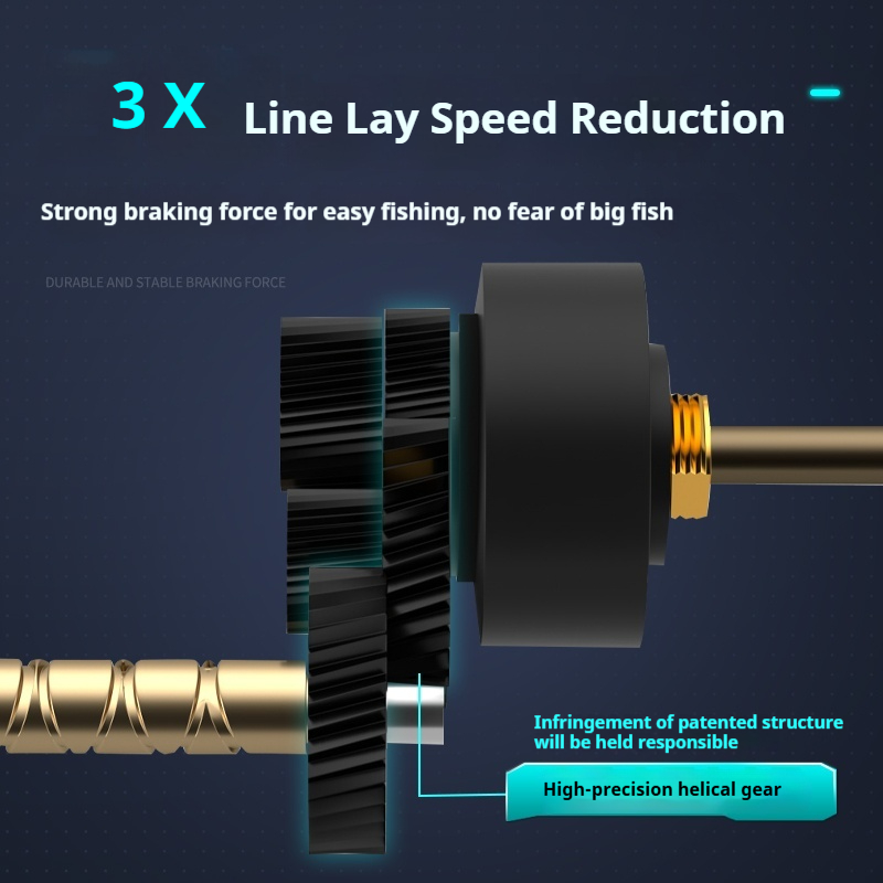 بكرة صيد ليزارد بوكى برو بنظام - مراجعة Developing Tank Reel وسعره