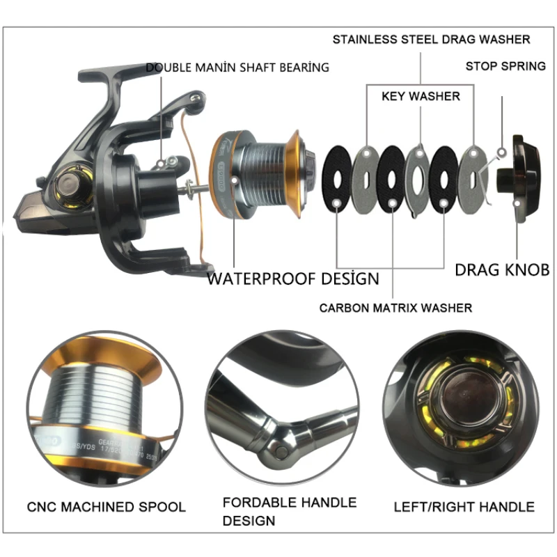 معدات صيد الأسماك البحرية عجلة - مراجعة Developing Tank Reel وسعره
