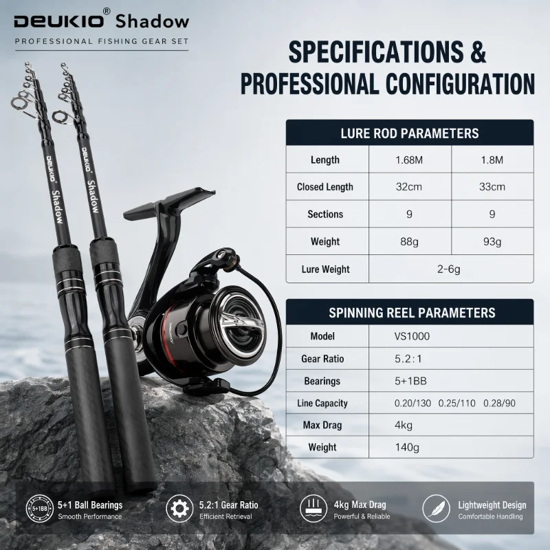 طقم صيد DEUKIO 1.68/1.8 متر مع - مراجعة Developing Tank Reel وسعره